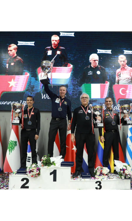 Dick Jaspers is the World Cup Winner in Ankara